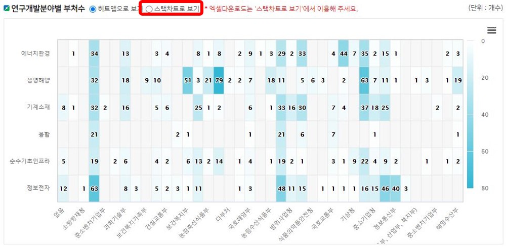 도움말